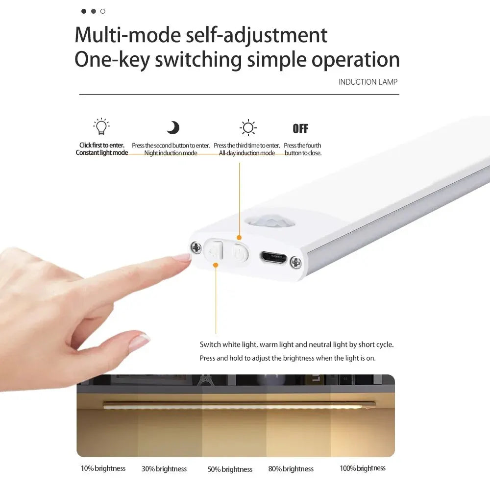 MotionSense Pro – Cheems & Co.